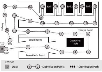 Hospital area route map displaying RUVi’s step-by-step UV-C disinfection points